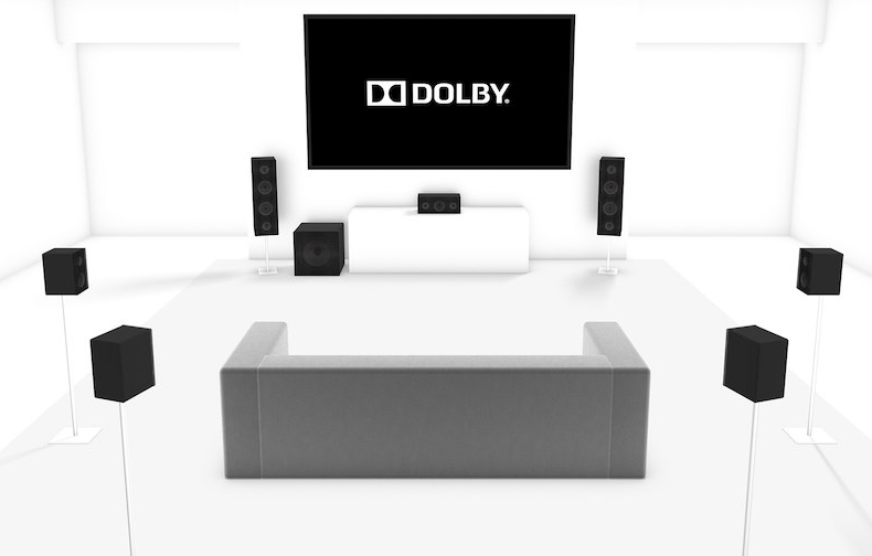 Dolby Speaker Diagram 7.1.2
