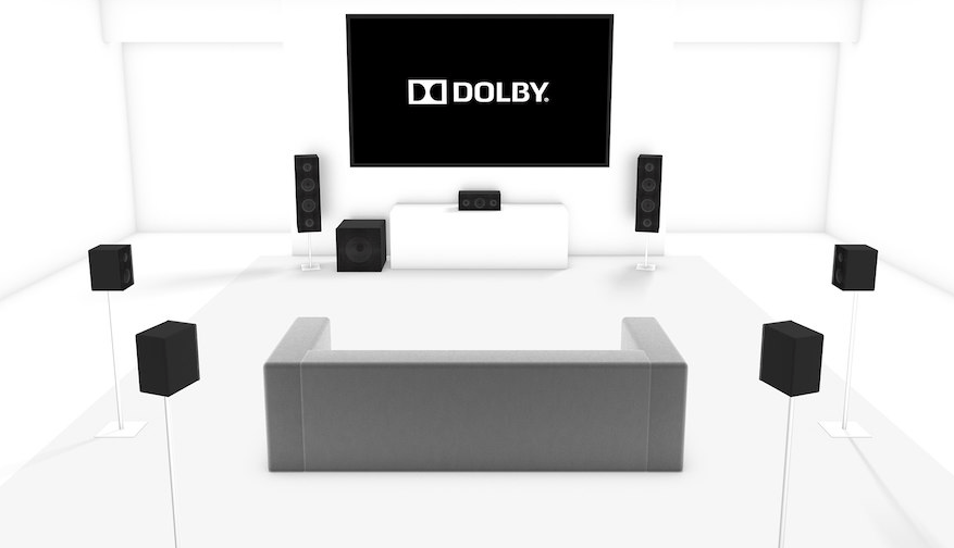 Dolby Speaker Diagram 7.1.2