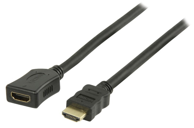 HDMI Extension Cable Close Up